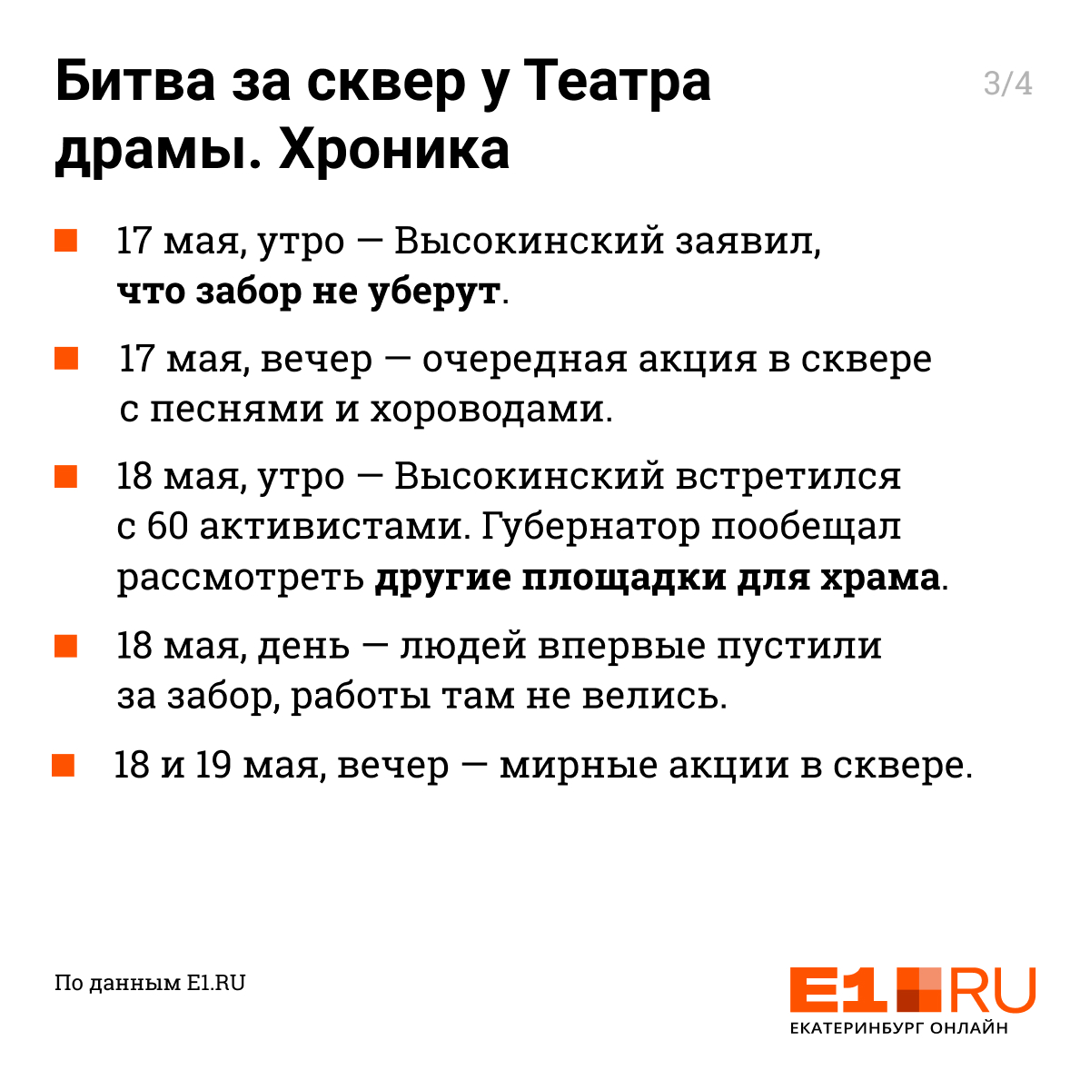 Стройплощадку в сквере у Драмы разобрали, а забор ещё стоит: онлайн-трансляция