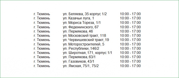 Часы работы сбербанка город Часы работы сбербанка город