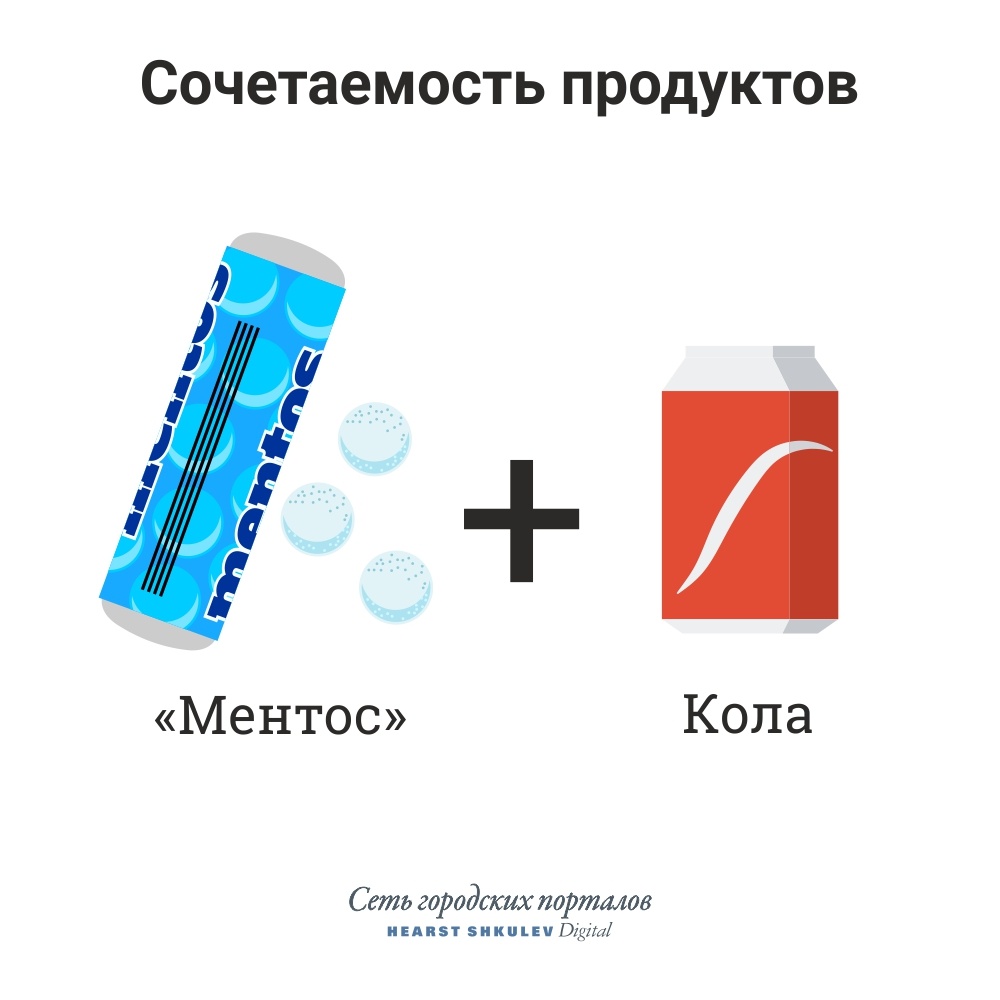 Только не говорите, что не делали этого Только не говорите, что не делали этого