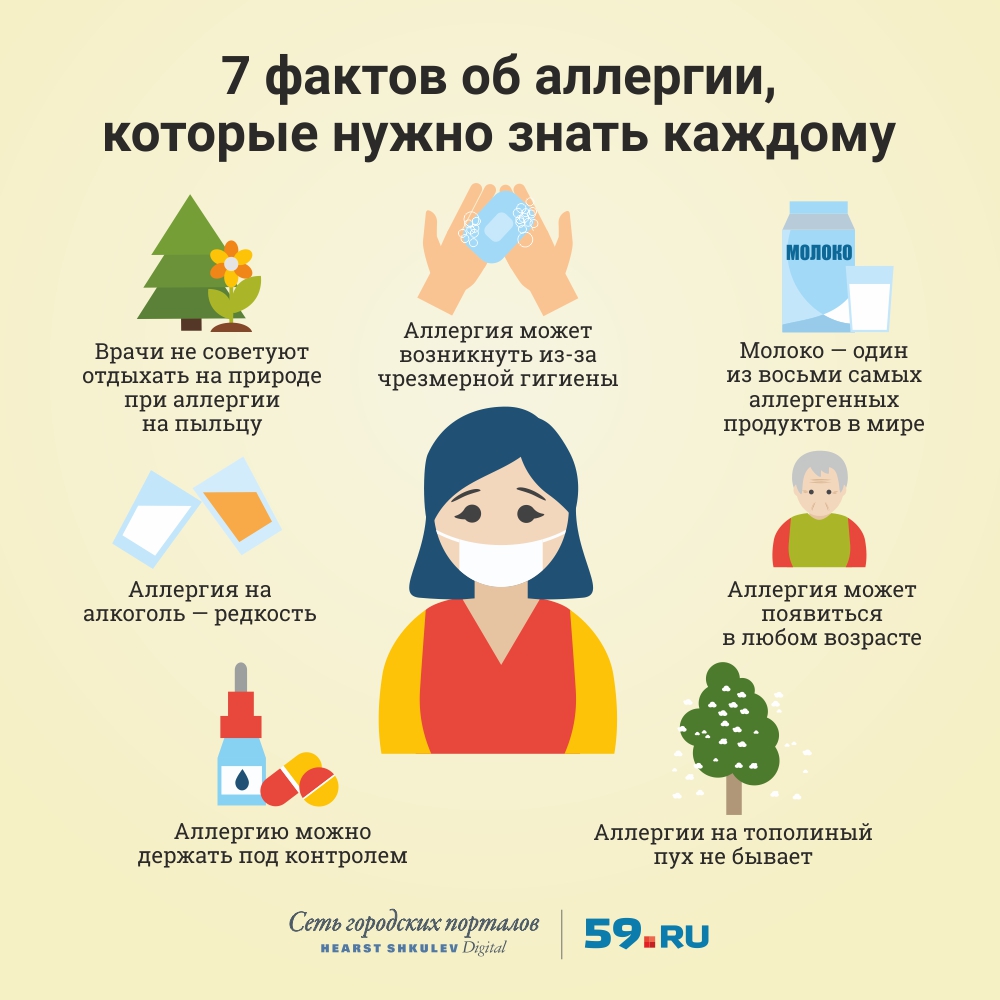 Причины аллергии, о которых важно знать каждому рекомендуем Причины аллергии, о которых важно знать каждому рекомендации