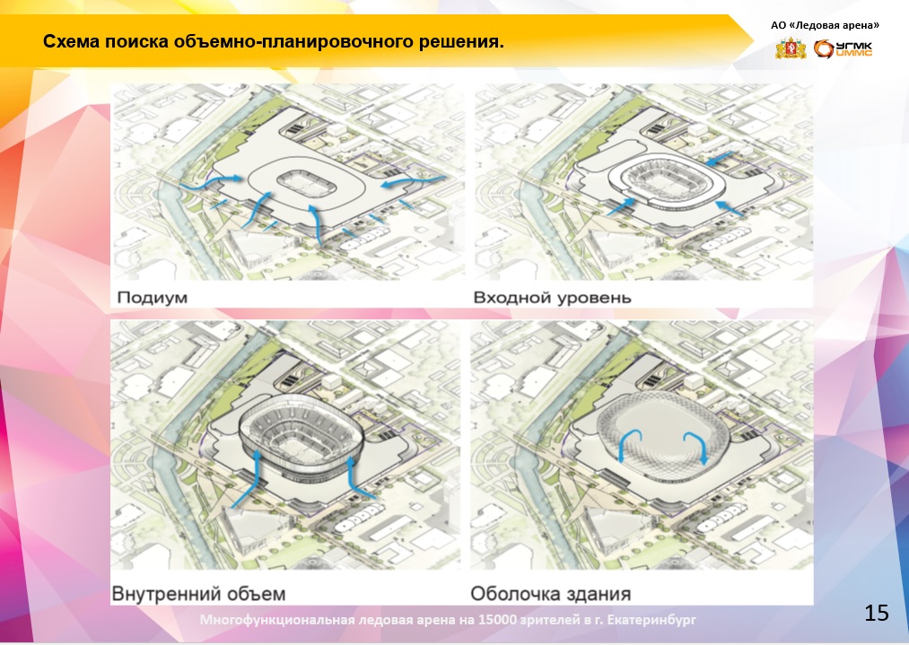 Новый ледовый дворец в екатеринбурге