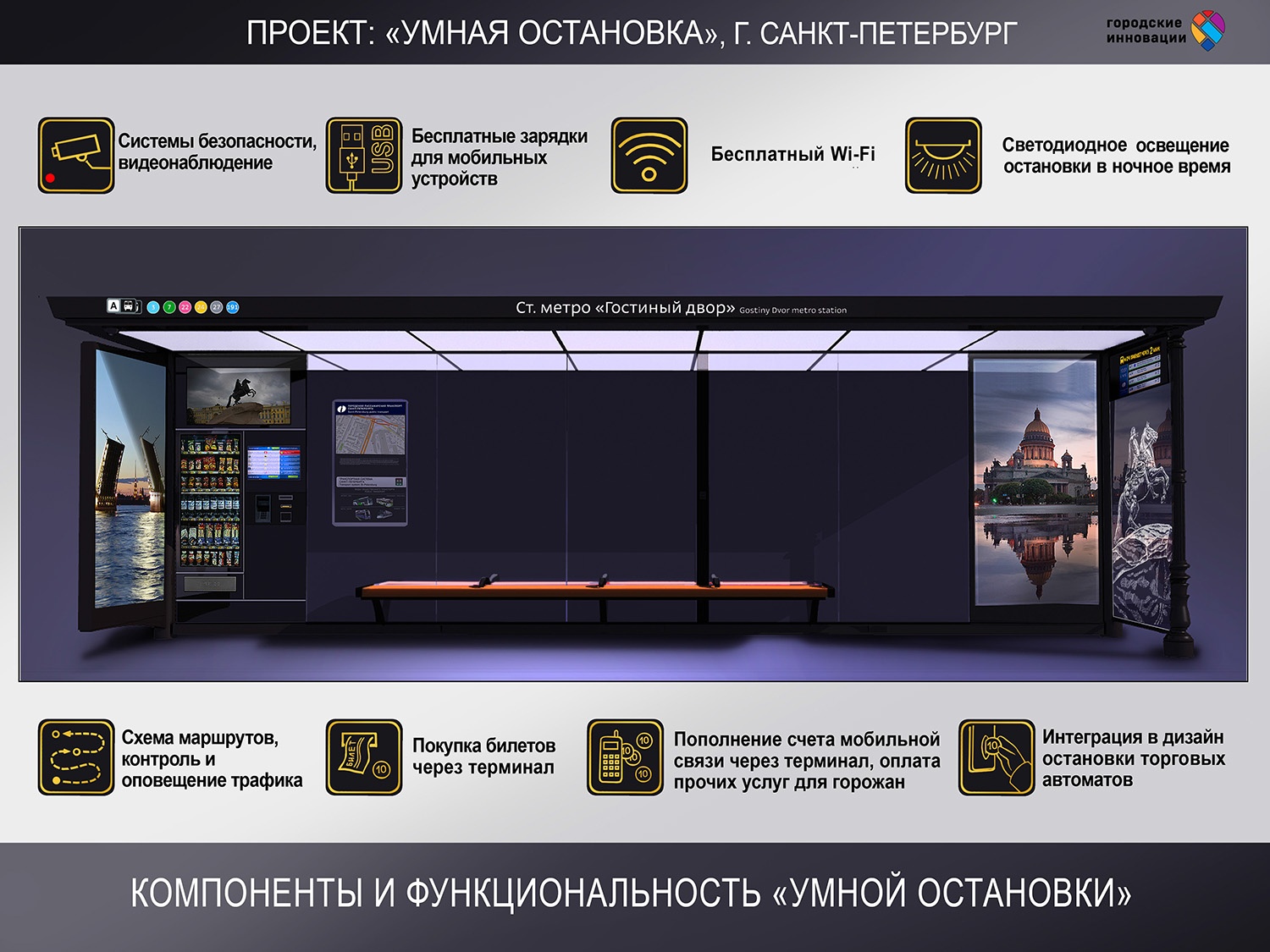 На остановке можно будет отследить передвижения автобуса нужного маршрута, зарядить телефон и выйти в интернет по Wi-Fi На остановке можно будет отследить передвижения автобуса нужного маршрута, зарядить телефон и выйти в интернет по Wi-Fi