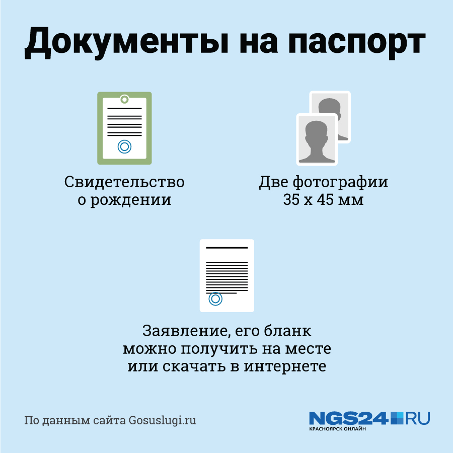 Что нужно для замены. Какие документы нужны для замены паспорта. Документы для замены паспорта в 45 лет. Какие документы нужны для получения паспорта в 20. Обмен паспорта в 45 документы.