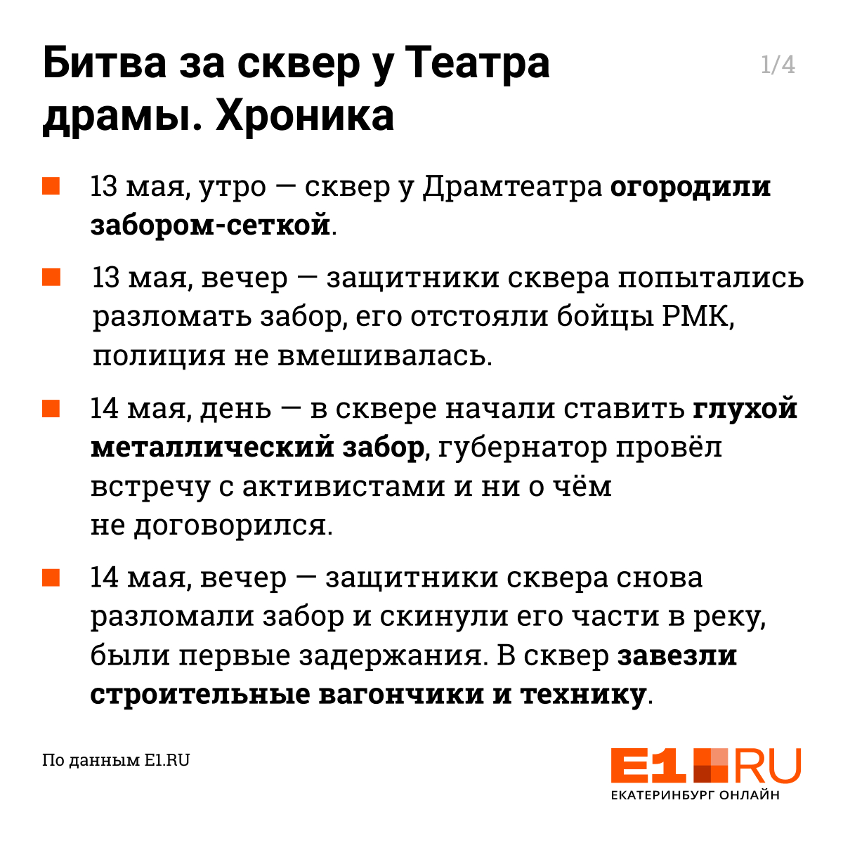 Стройплощадку в сквере у Драмы разобрали, а забор ещё стоит: онлайн-трансляция